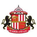 Sunderland U21
