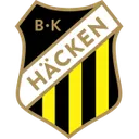 BK Hacken