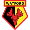 Watford