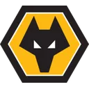 Wolves