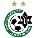 Maccabi Haifa