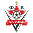 Aktobe