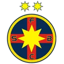 FCSB