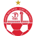 Hapoel Beer Sheva