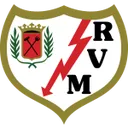 Rayo Vallecano