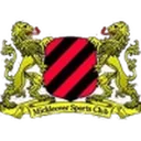 Mickleover Sports