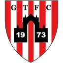 Guisborough Town