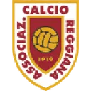 Reggiana