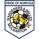 Mulbarton Wanderers