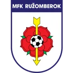 Ružomberok Logo