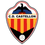 Castellón Logo
